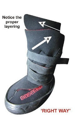 Neoprene Orthopaedic High Performance™ Outdoor Shoes / Boots